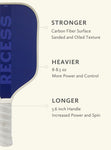 Recess Pickleball Paddle 512 Sky